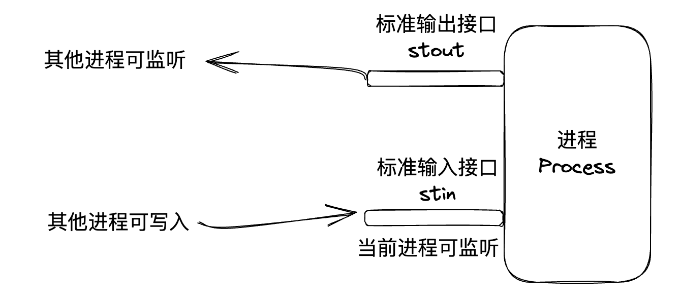 image-20250712130252722