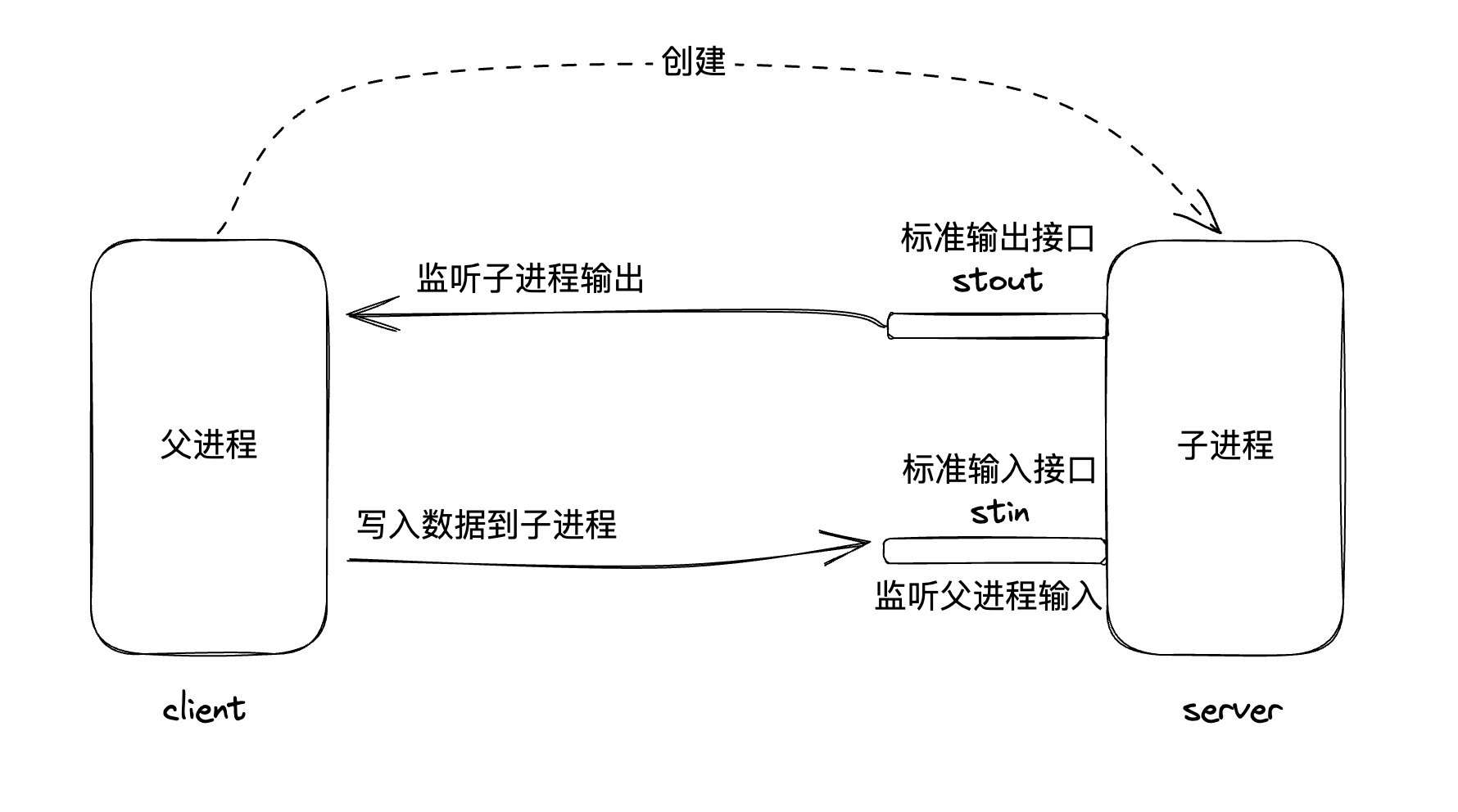 image-20250712130835444