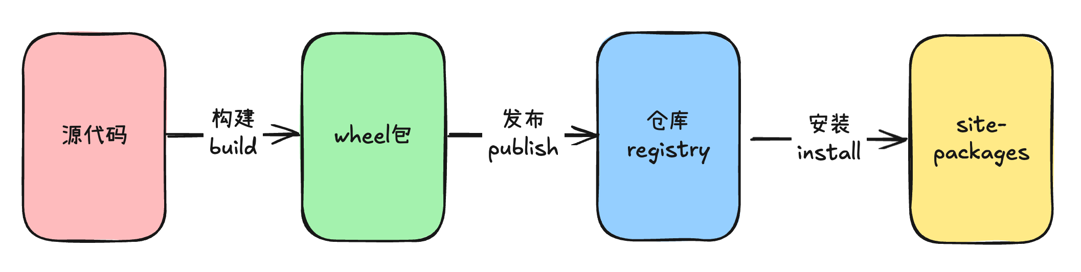 image-20260601134020260
