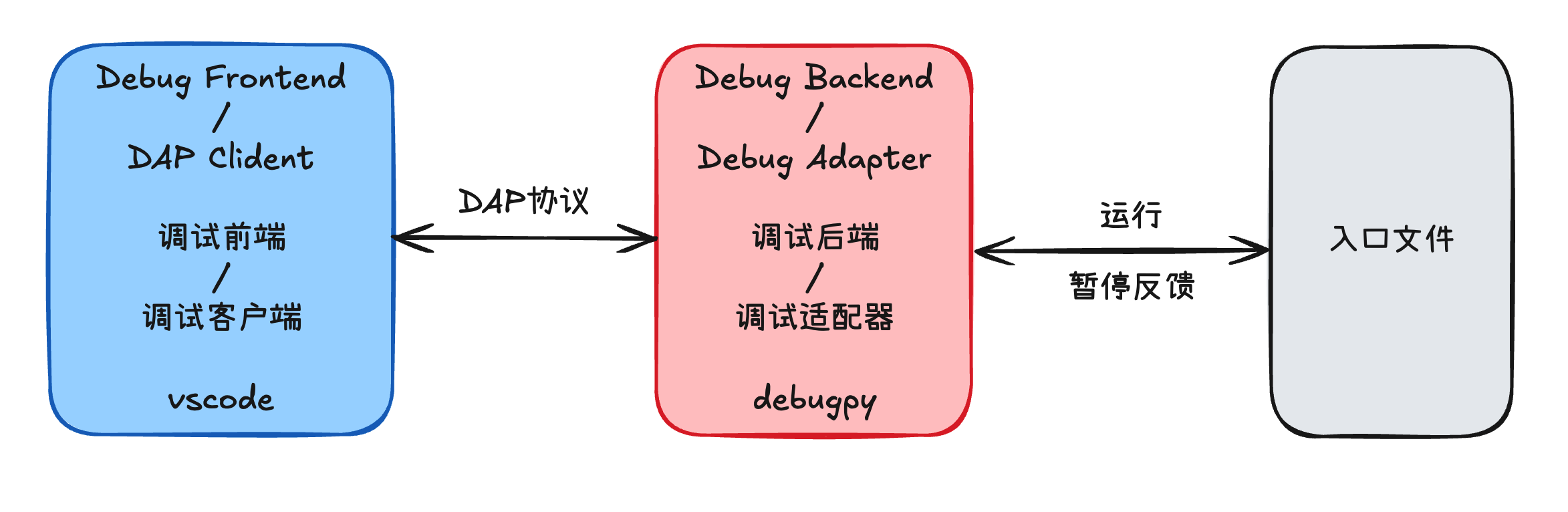 image-20260603142319059