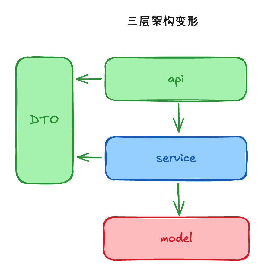 image-20260618104106899