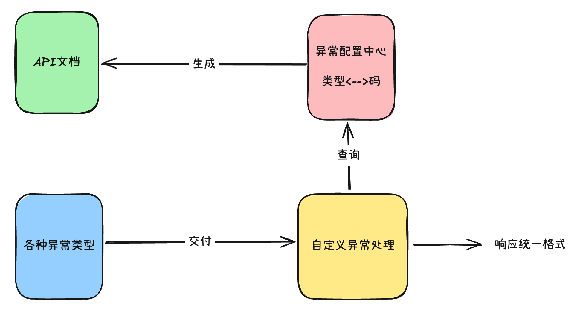 image-20260622111132511