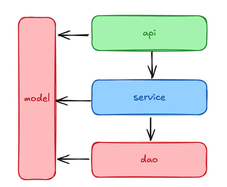 image-20260624110412929