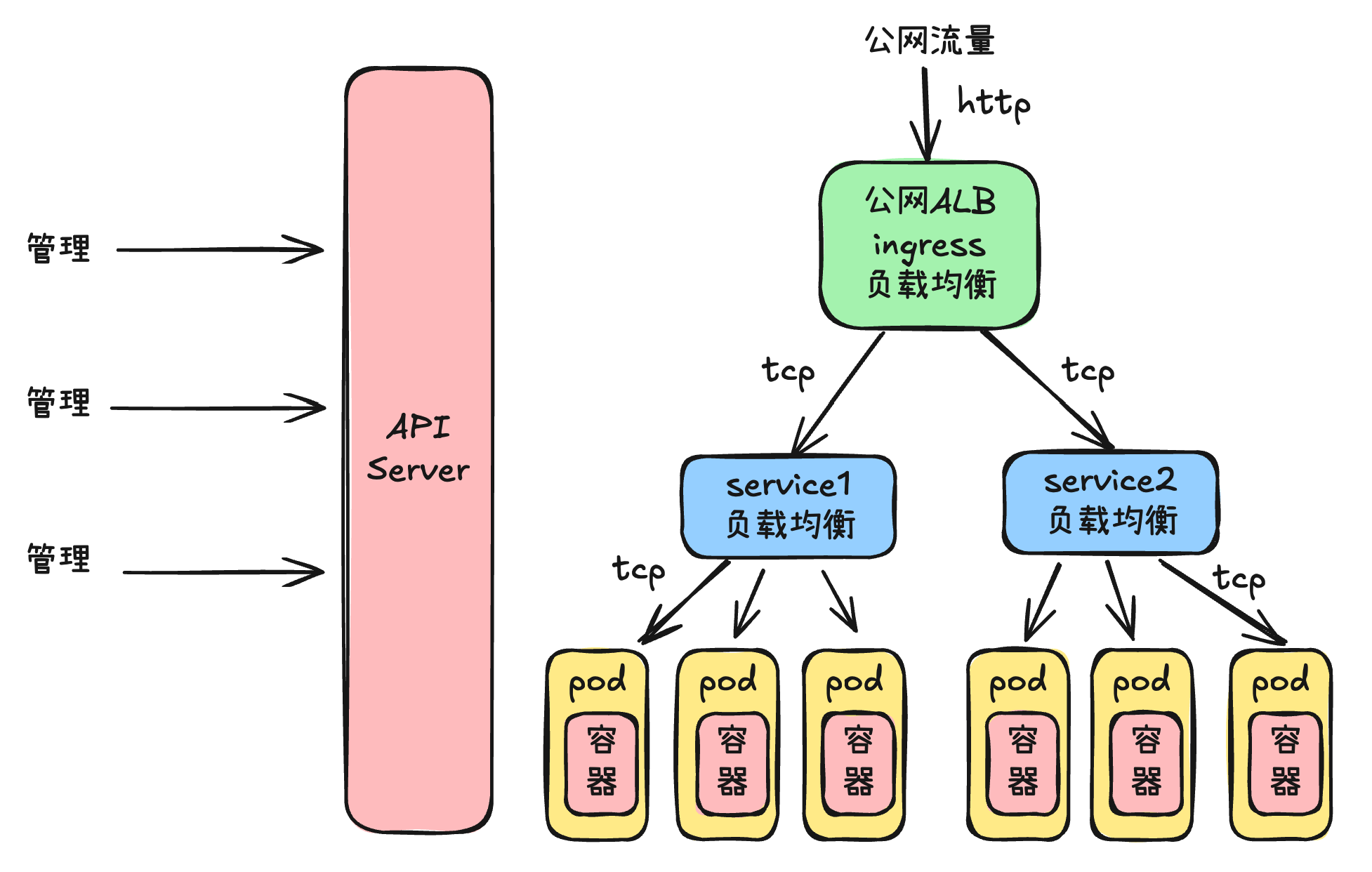 image-20260703205044579