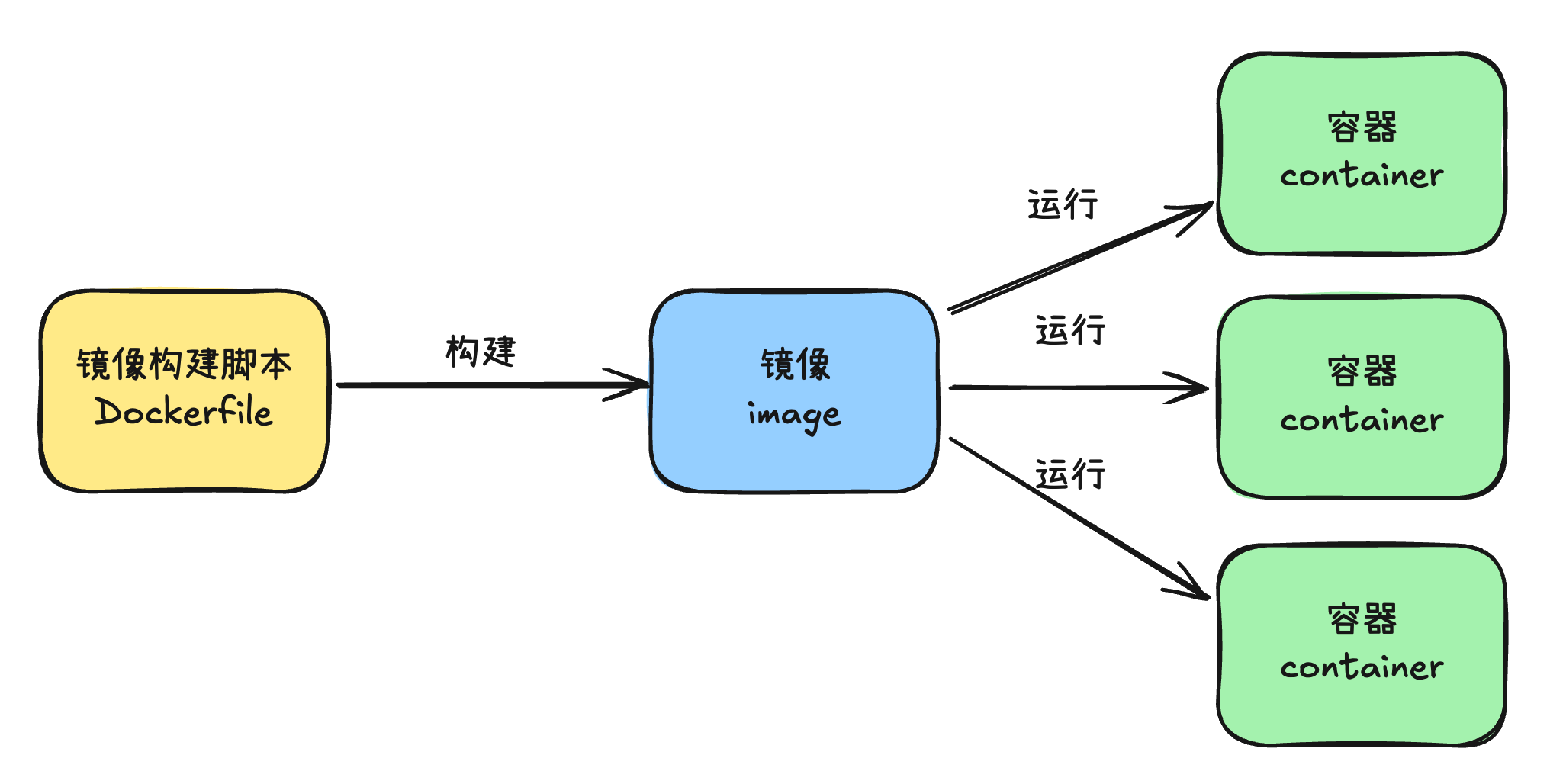 image-20260702135701716